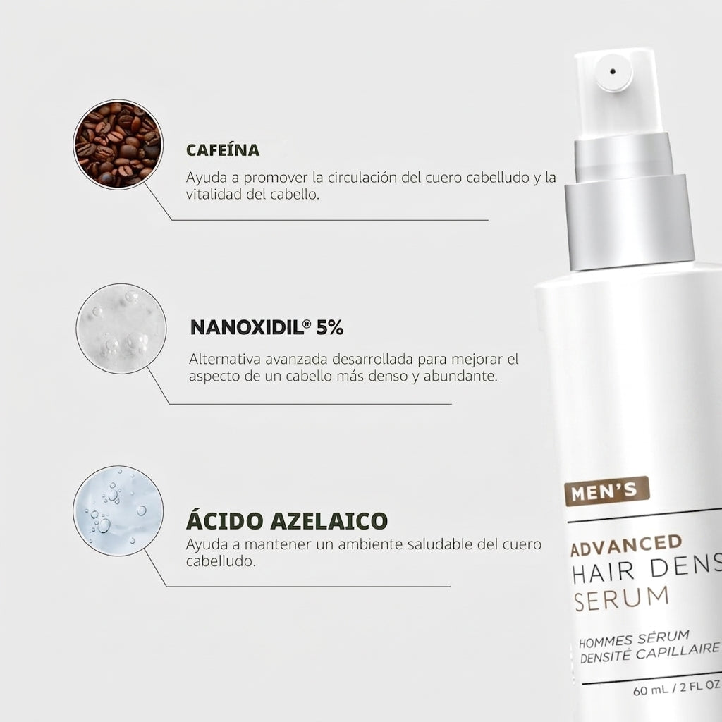 2x1 Nanoxidil™ al 5%|Recupera tu densidad capilar + kit de cuidado gratis