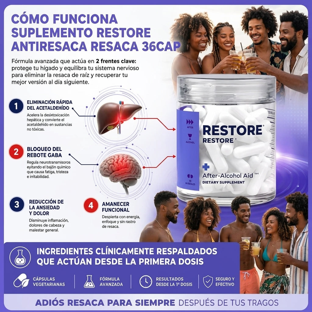 Restore: Que una Noche de Tragos No te cueste el Día Siguiente